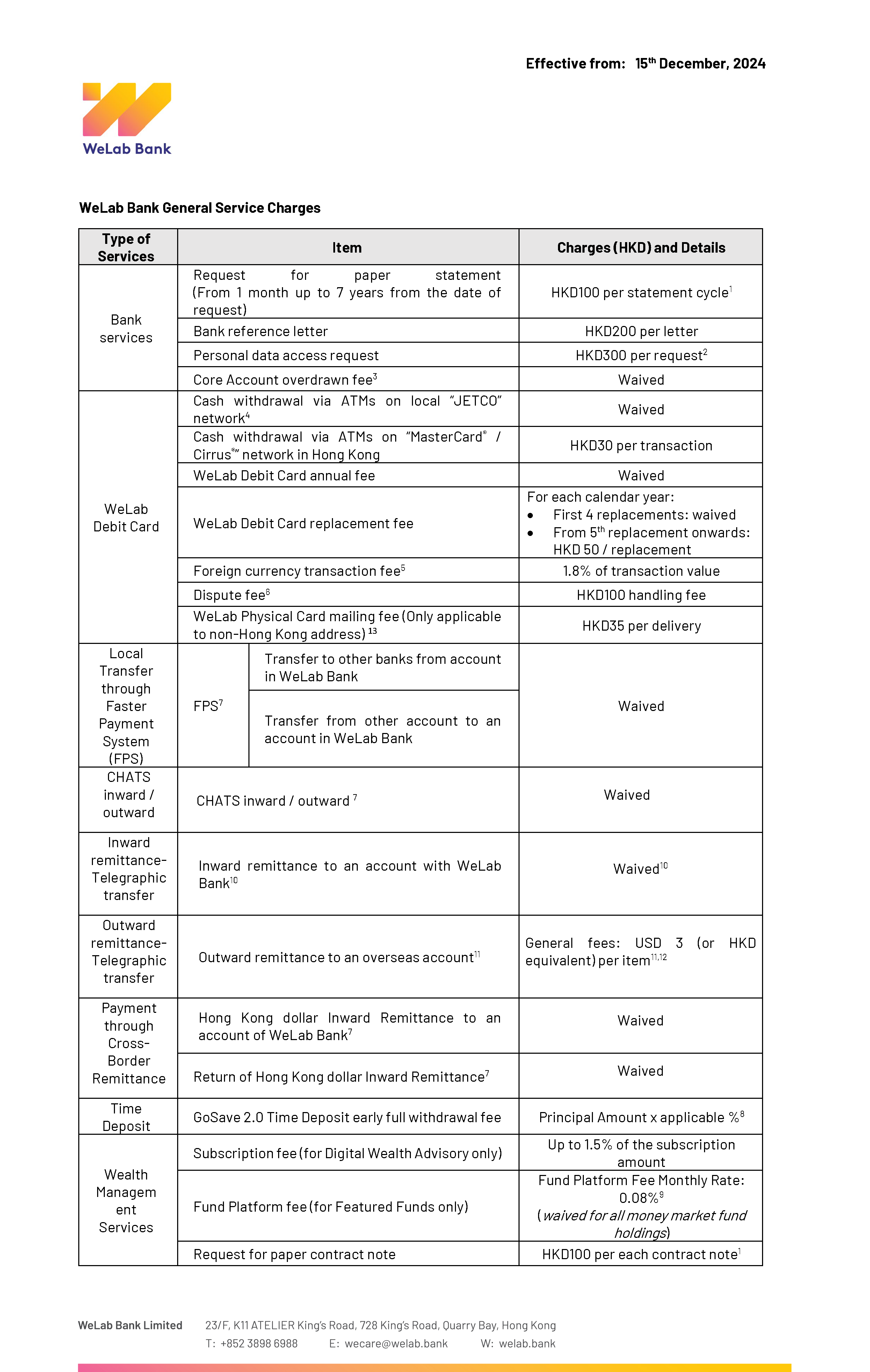 241223_en_charge table