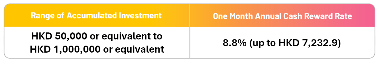 FF0117_table_EN.png