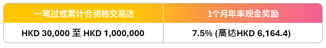 FF0926_table_SC.png