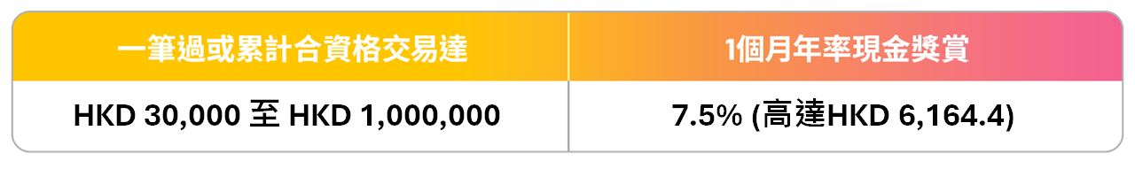 FF0926_table_TC.png