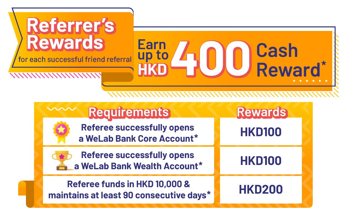 banner_Rewards_en_2024Nov