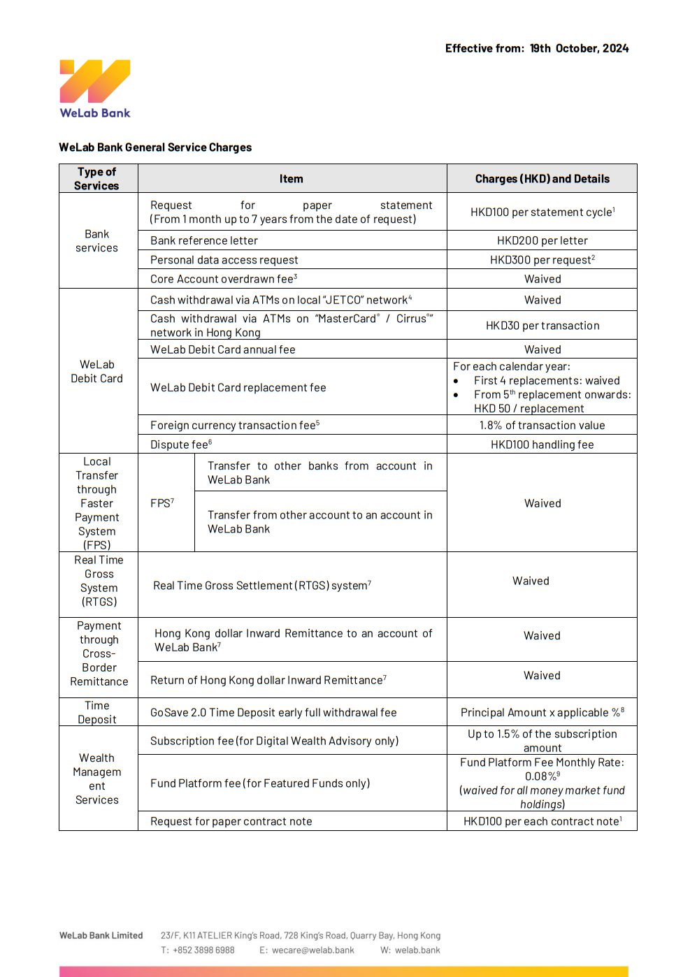 table_en