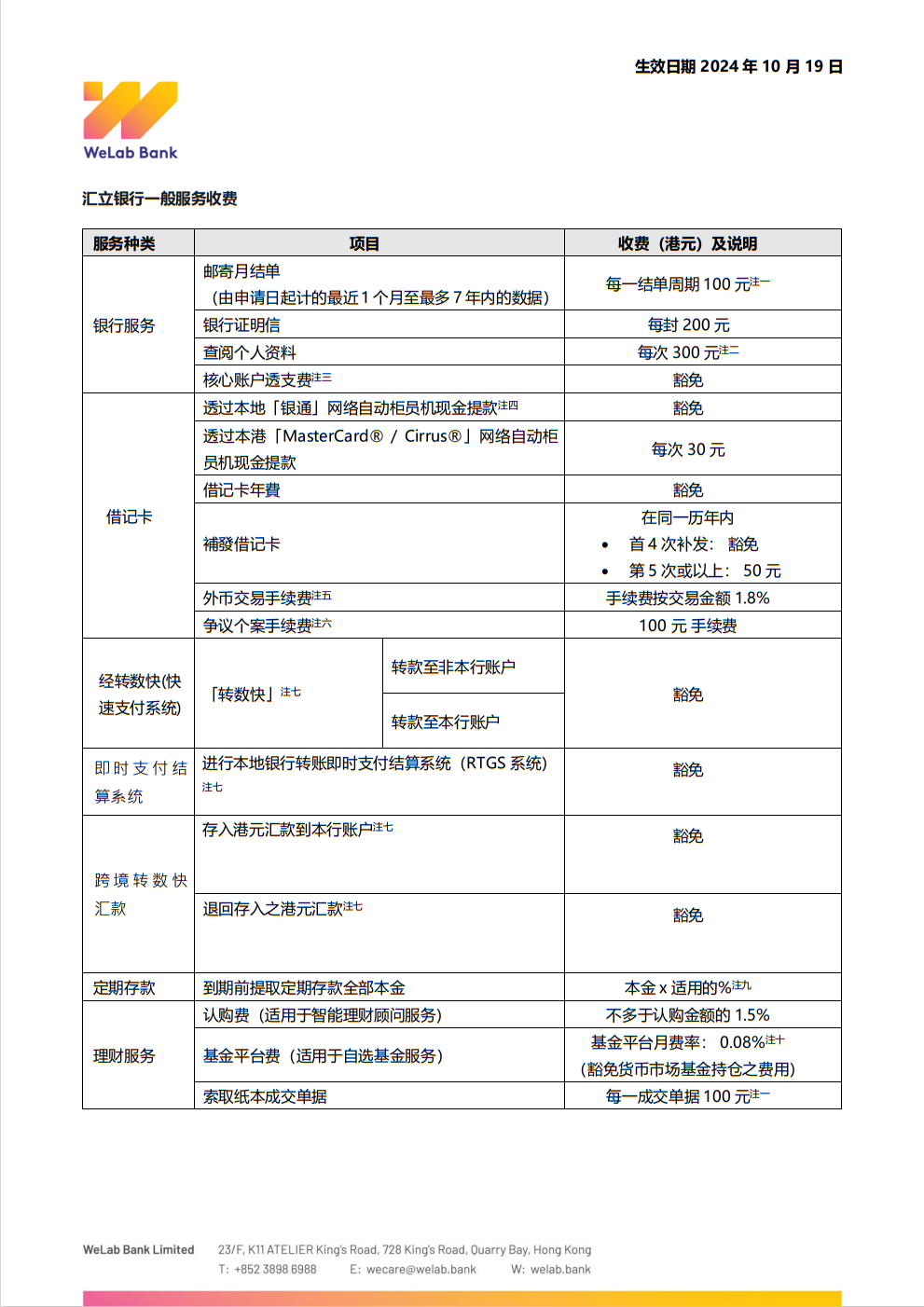 table_sc