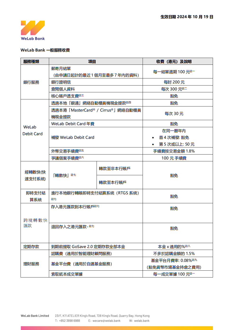 table_tc