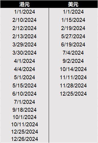 usd trade