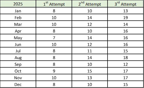 wealth_table_en_250116