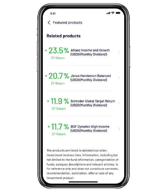 Investing into the popular funds has never been easier
