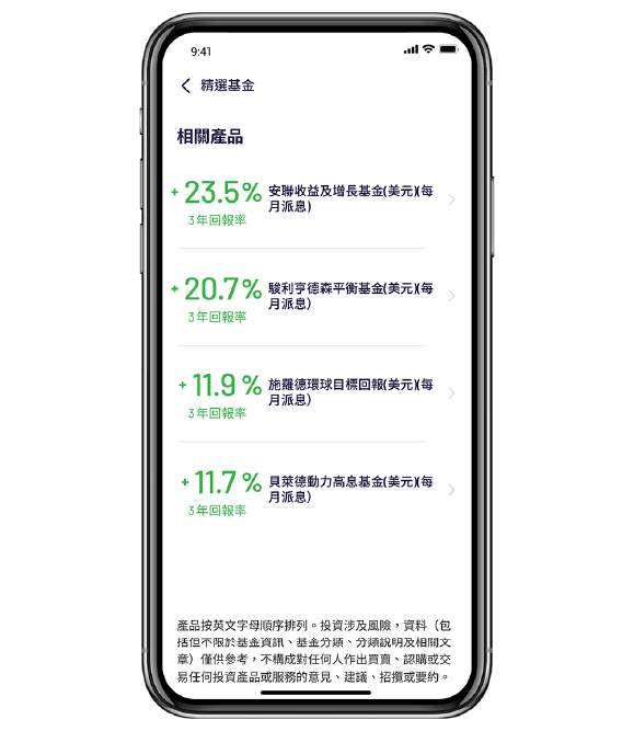 輕鬆投資貼市基金