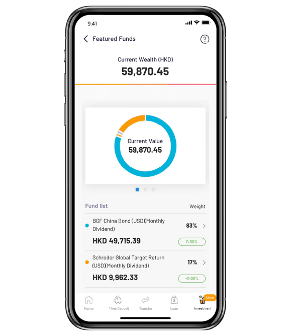 Hassle Free Portfolio Review