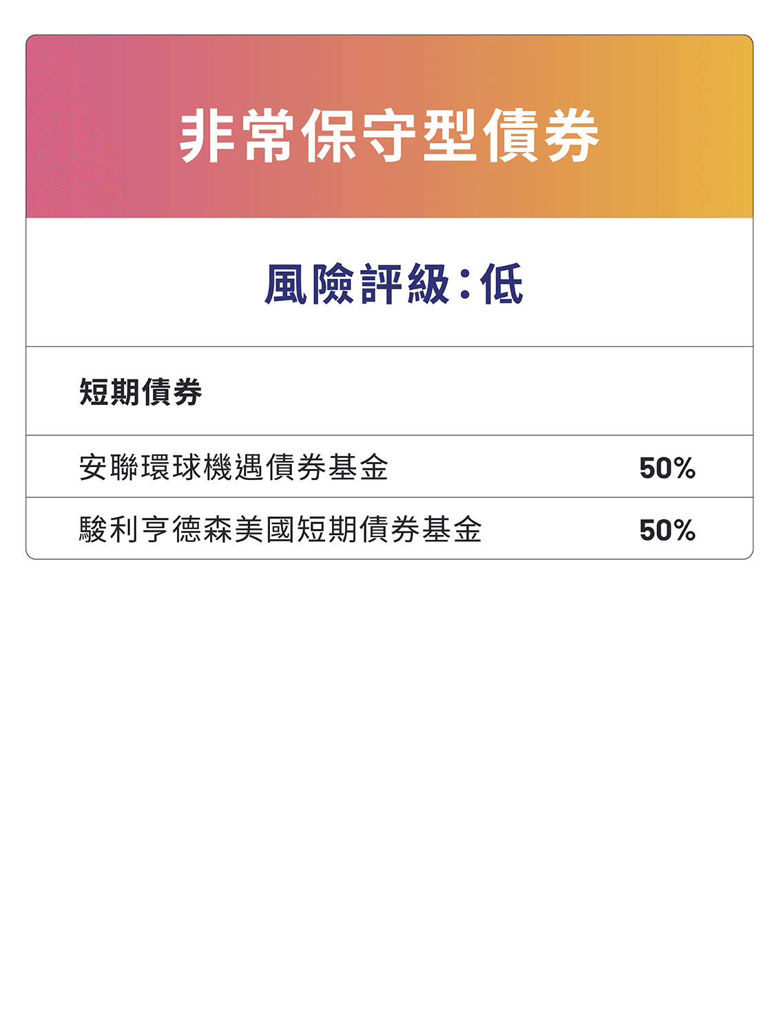 非常保守型債券