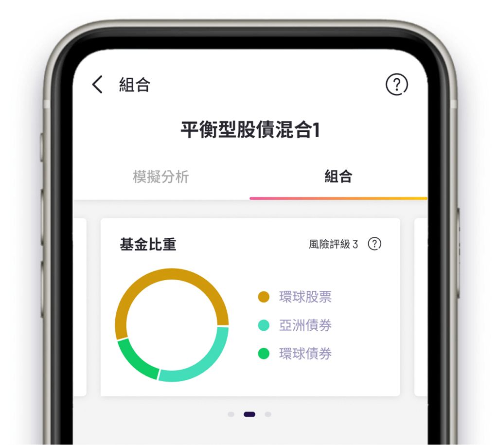 建構分散投資組合